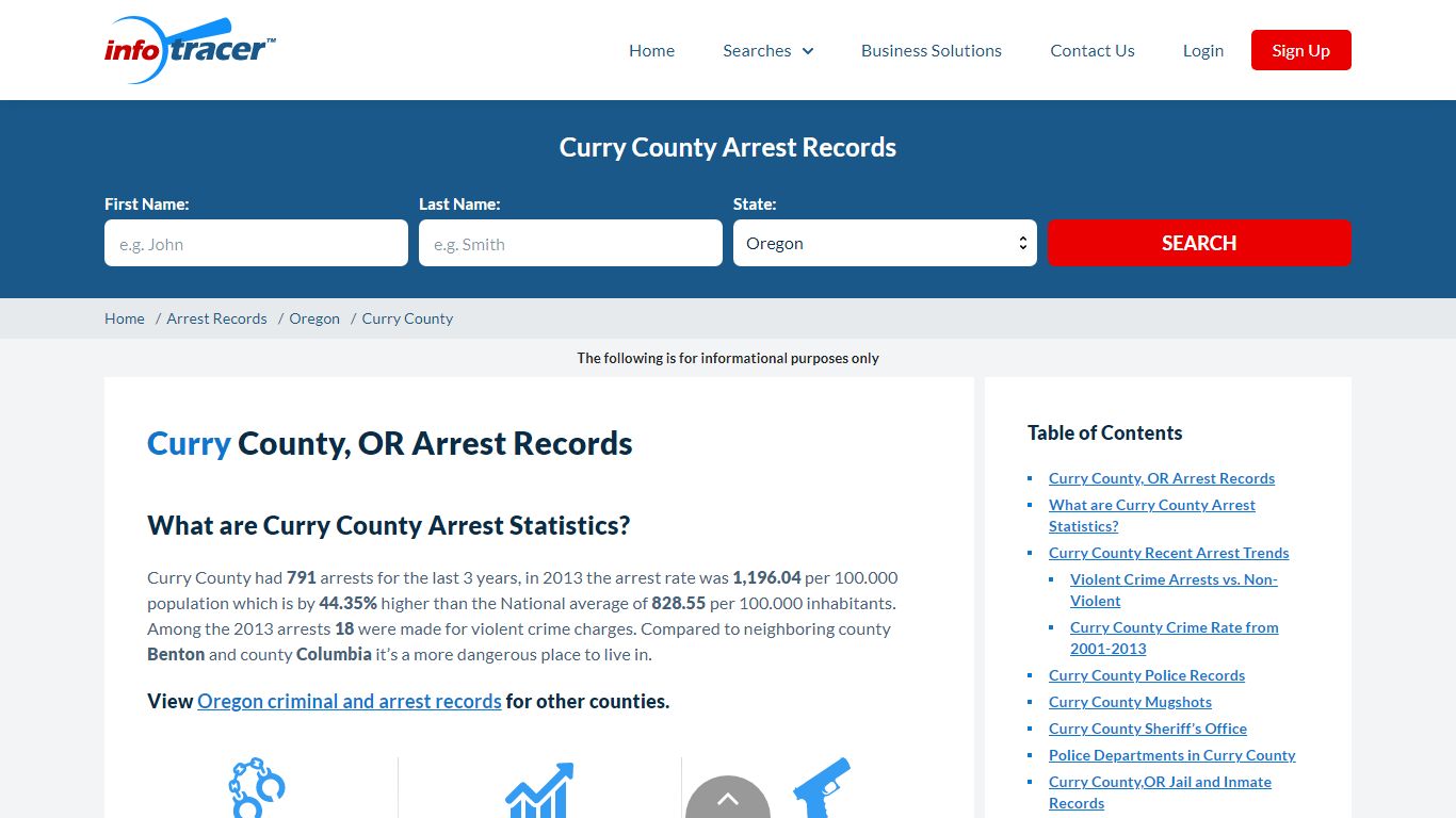 Curry County, OR Arrests, Mugshots & Jail Records - InfoTracer